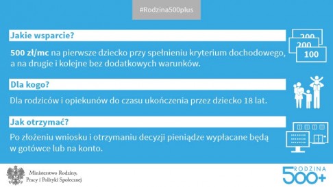 rodzina 500 774x434 - 01 rodzina 500 774x434 - 01