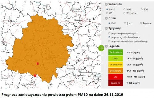 prognoza