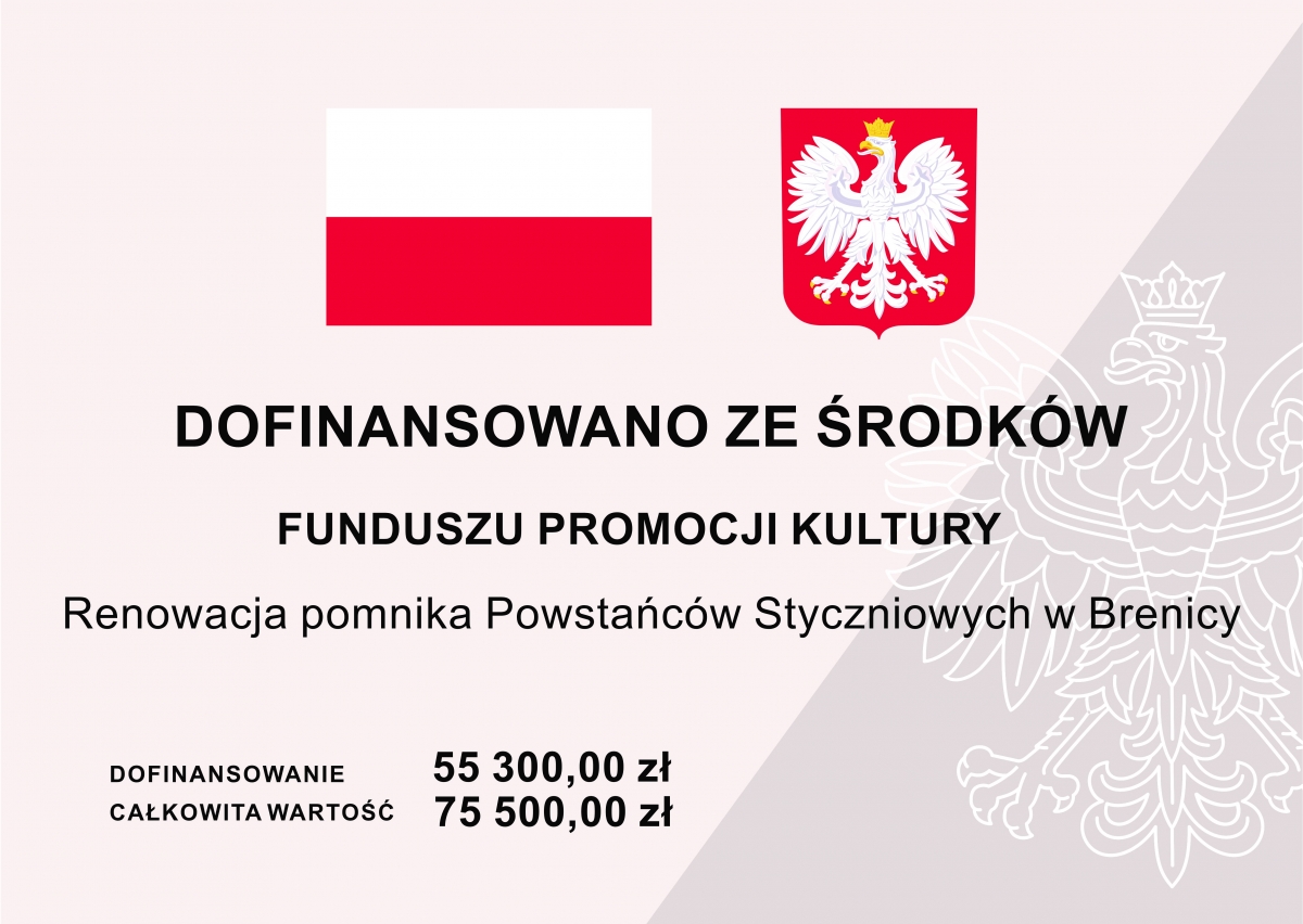tablice inwestycje